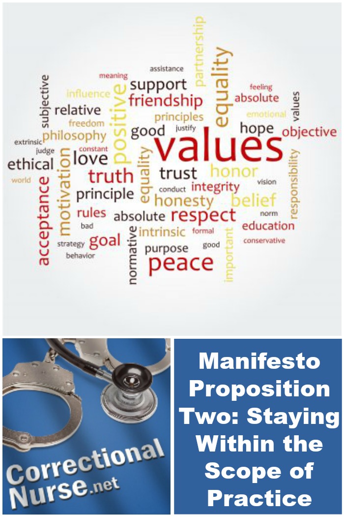 Manifesto Proposition Two: Staying Within the Scope of Practice ...