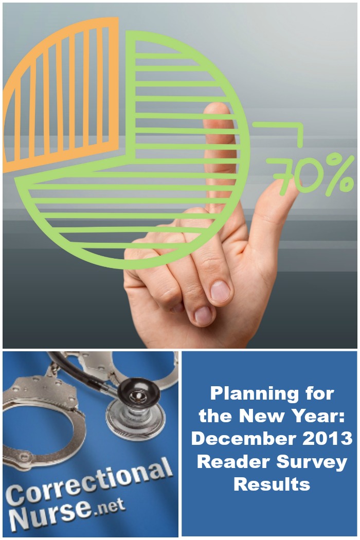 Planning for the New Year: December 2013 Reader Survey Results