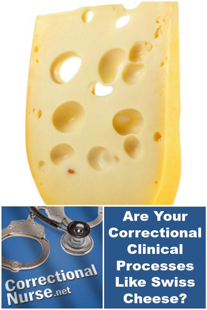 A clinical error happens in the layers of protection to allow penetration of the safety system resulting in correctional clinical processes.