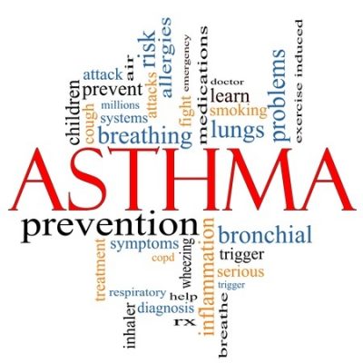 Correctional Nurse Clinical Update: Asthma I